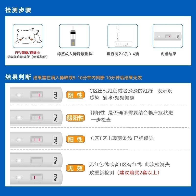 ถ้วย การตรวจจับจมูก Mori Corona Cat Plague Cat Test Paper Test Paper Test Self-Measurement Stick Put