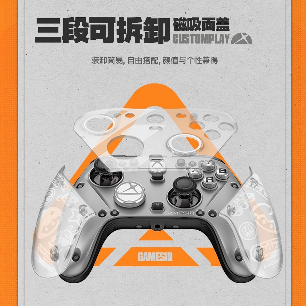 รูปภาพ 2