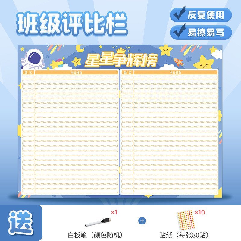 นาฬิกา You Chase Me Rush Points List ห้องเรียนสติ๊กเกอร์ติดผนังรางวัลคอลัมน์ความคิดเห็นรูปแบบชั้นวัฒ