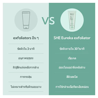 SHE Eureka เจลขัดผิว 50g x3 สูตรสมุนไพร Exfoliating Gel ผิวเรียบเนียน ลดความหมองคล้ำ เซ็ตสุดคุ้ม