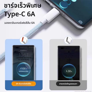 สายชาร์จ Type-C to Type-C สำหรับ iPhone 15-17 Promax ผ้าทอ แข็งแรง ทนทาน ใช้ได้กับโทรศัพท์ Type-C ทุกรุ่น