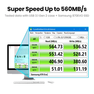 UGREEN เคสฮาร์ดดิสก์ 2.5 กล่องใส่ฮาร์ดไดรฟ์ SATA เป็น USB 3.0 สําหรับ SSD Disk HDD Case