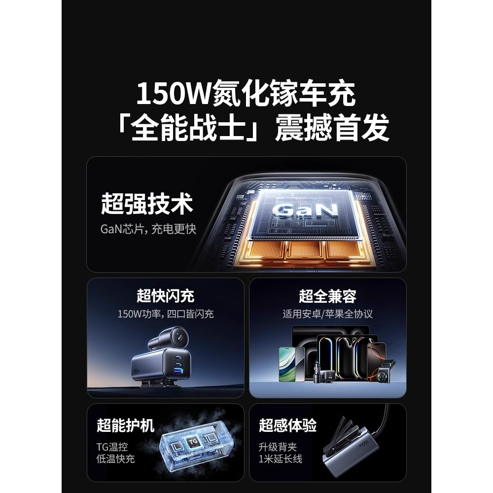 Green Link Car Charger Gallium Nitride 150W Notebook Fast Super Fast Charge Car Charger การแปลงที่จุ