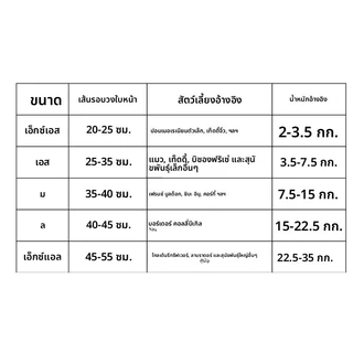 หมวกสัตว์เลี้ยงลายคลาสสิก ผ้าคอร์ดูรอย ใส่สบาย ป้องกันแดด สำหรับสุนัขแมว ไซส์ XS-XL