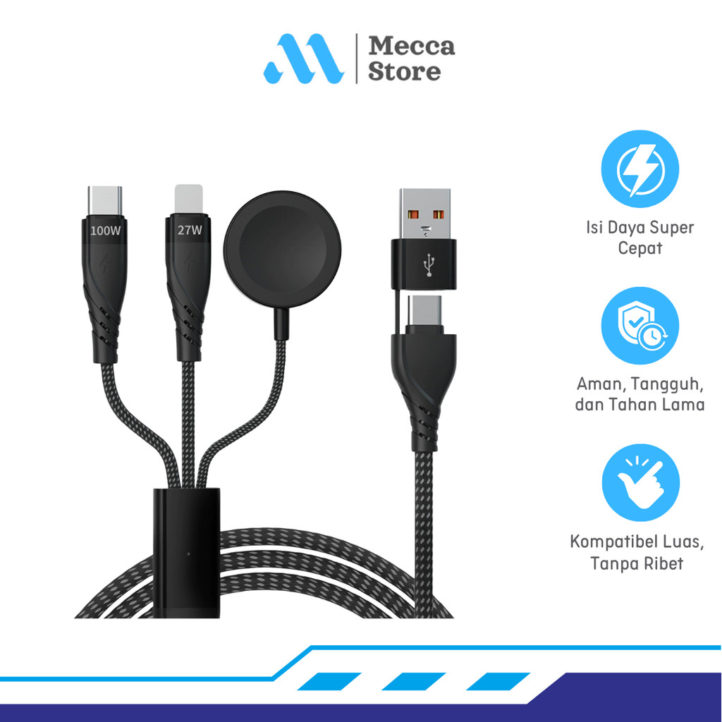 สายชาร์จแม่เหล็กแบบเร็ว 3-in-1 1.2M 480Mbps 100W