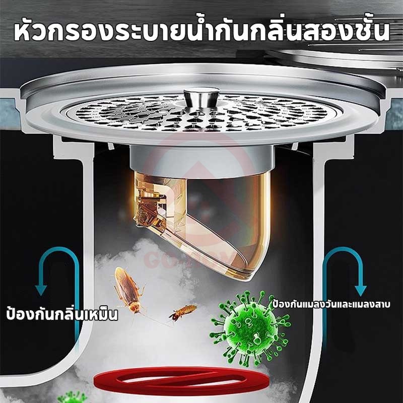ฝาปิดท่อ ฝาครอบท่อระบายน้ำป้องกันกลิ่น สเตนเลส ป้องกันแมลงและกรองเส้นผม ปิดเอง สําหรับอ่างล้างจาน ห้องน้ํา ราคา ถูกที่สุด ดีลบีเคเค แกลเลอรีภาพที่ 5