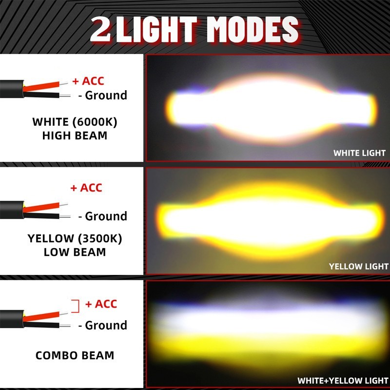 ไฟสปอร์ตไลท์ led Car สปอร์ตไลท์ มอเตอร์ไซค์สปอร์ตไลท์ไฟledติดรถยนต์ ไฟสปอร์ตไลท์มอเตอร์ไซค์ ไฟหน้ารถยนต์ LED - รูปที่ 6