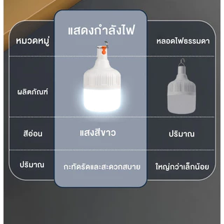 [รุ่นยอดนิยม] หลอดไฟ led แบบชาร์จไฟได้ พกพาสะดวสก 3 โหมด ไฟตั้งแคมป์