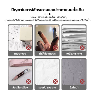 เมจิกไวท์บอร์ดแบบแม่เหล็ก เขียนลบได้ วาดภาพ จดโน็ต น้ำหนักเบา ดีไซน์บางเฉียบ พกพาสะดวก