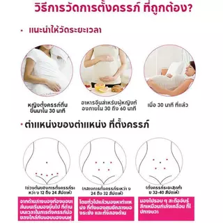 เครื่องฟังเสียงหัวใจ เครื่องฟังเสียงหัวใจทารกในครรภ์ มี แสดงเสียงและอัตราการเต้นหัวใจของทารกในครรภ์