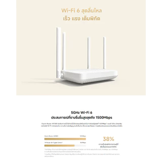 Xiaomi Router AX1500 เราเตอร์ I WiFi 6 Router WiFi I 1500Mbps ความเร็วไร้สาย I การเร่งความเร็วเฉพาะสำหรับโทรศัพท์