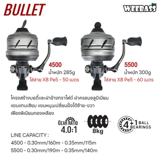 WEEBASS รอกยิงปลา - รุ่น BULLET (Grey) มือหมุนซ้าย-ขวา รอกกระปุก