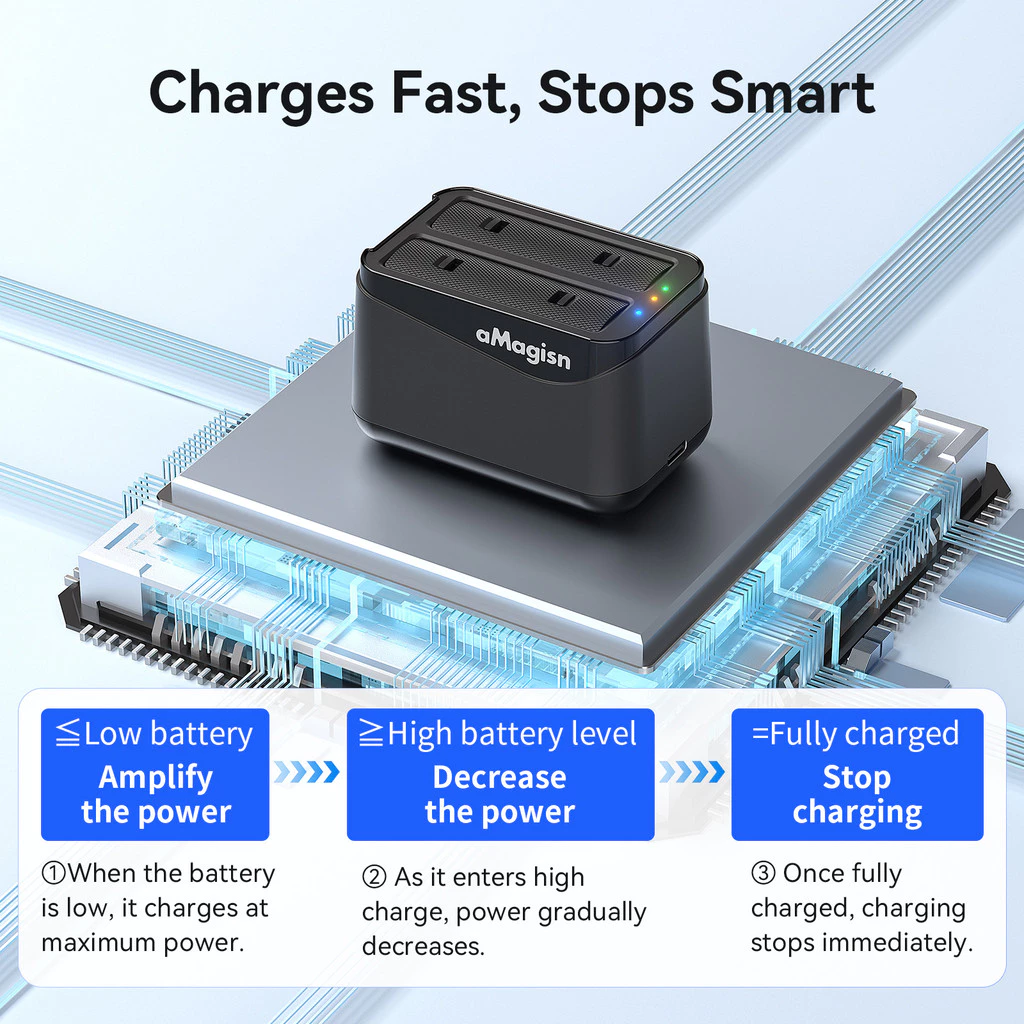 AMagisn Fast Charging Dock สําหรับ Insta360 X4 Air Battery, X4 Air Battery Storage อุปกรณ์เสริมกล้อง thumbnail 3