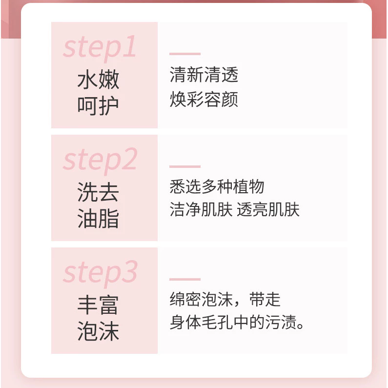 สบู่สมุนไพรเซเว่นไวท์เชอร์รี่บลอสซั่ม thumbnail 10