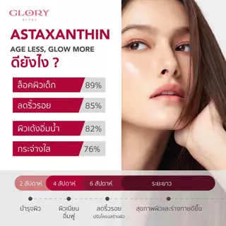 Glory เซ็ตคู่สุดคุ้ม Collagen กลอรี่คอลลาเจน + Tomato Lipo VitC วิตามินซีมะเขือเทศ + Astaxanthin แอสต้าแซนธิน