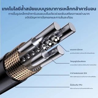 ขาจับโทรศัพท์มือถือ ตัวหนีบจับโทรศัพท์ 360องศา ปรับได้ ทนทาน ติดตั้งง่าย