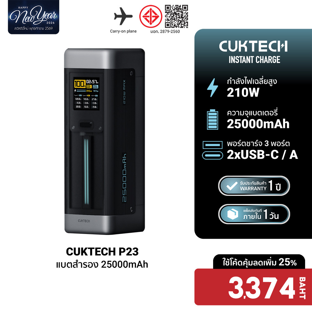 [ลดเหลือ 3374] CUKTECH P23 Powerbank แบตสำรอง 25000mAh CCC / CE จ่ายไฟรวมกันสูงถึง 210W -12M