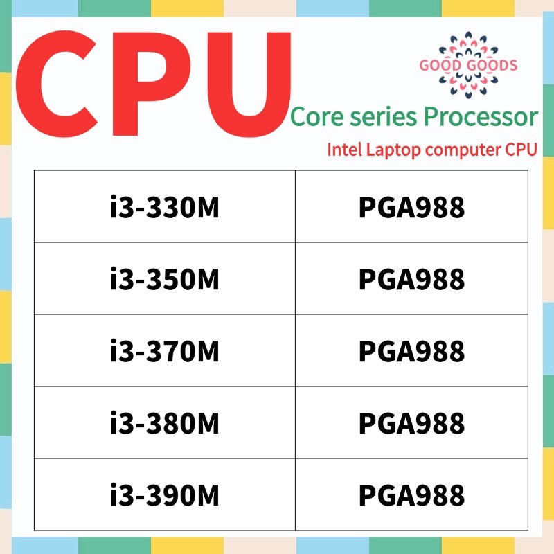 I3-330M i3-350M i3-370M i3-380M i3-390M INTEL Core i3 series คอมพิวเตอร์แล็ปท็อป CPU PGA988