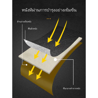 จัดส่งฟรี 🔥 เจลซ่อมสีหนัง/เจลซ่อมหนัง ดูแลหนัง ปกป้องซ่อมแซม ฟื้นฟู ใช้ได้กับโซฟา รองเท้า กระเป๋า เหมาะกับผู้ใหญ่ ทุกเพศ ทุกวัย ให้ประสิทธิภาพสูง ทนทาน สีครบ ดูใหม่