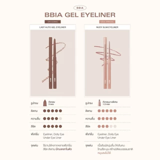 Bbia Nudy Slim Eyeliner #เปีย อายไลน์เนอร์, ดินสอเขียนขอบตา