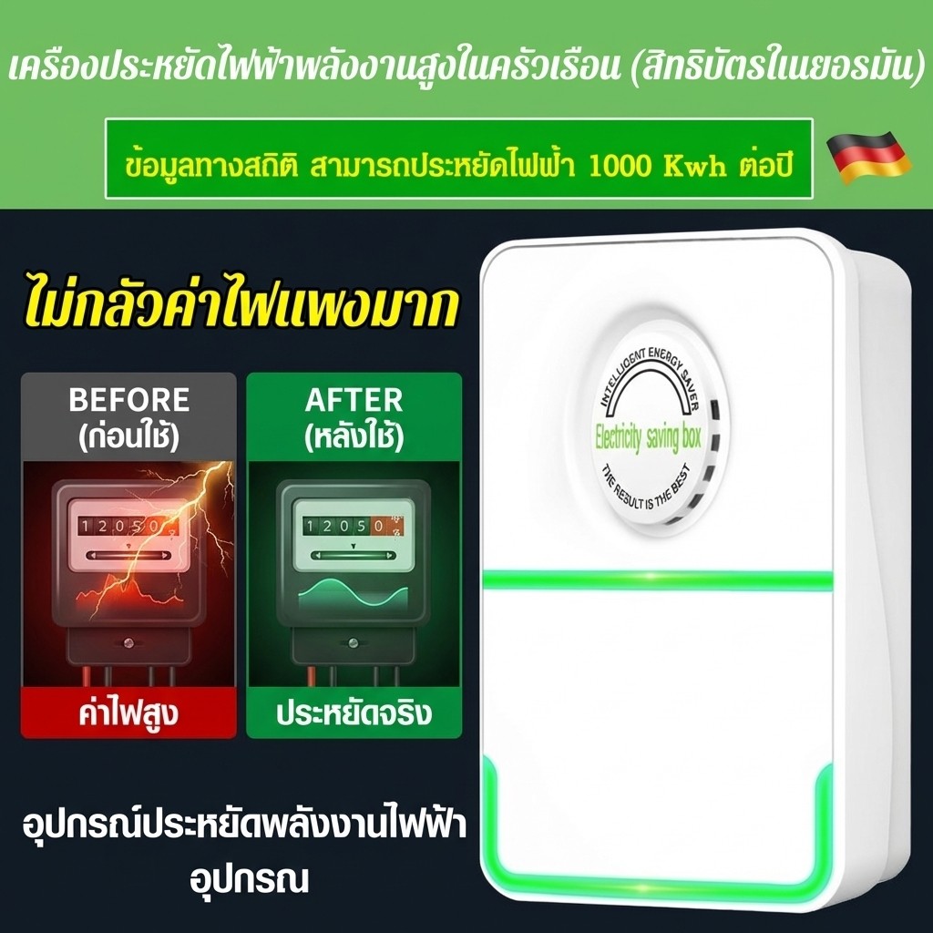 แรงดันไฟเสถียร อุปกรณ์ประหยัดไฟในบ้าน เครื่องควบคุมแรงดันอัจฉริยะ ลดไฟกระชาก เสียบใช้งานง่าย เหมาะกับเครื่องใช้ไฟฟ้าในบ้าน