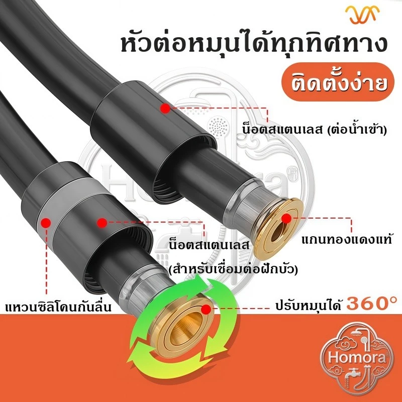 สายฝักบัว, สายชักโครก, สายยางกันพันกัน 1.5 เมตร วัสดุซิลิโคนเนื้อนุ่ม ทนทาน สวยงาม ไม่เสียหาย