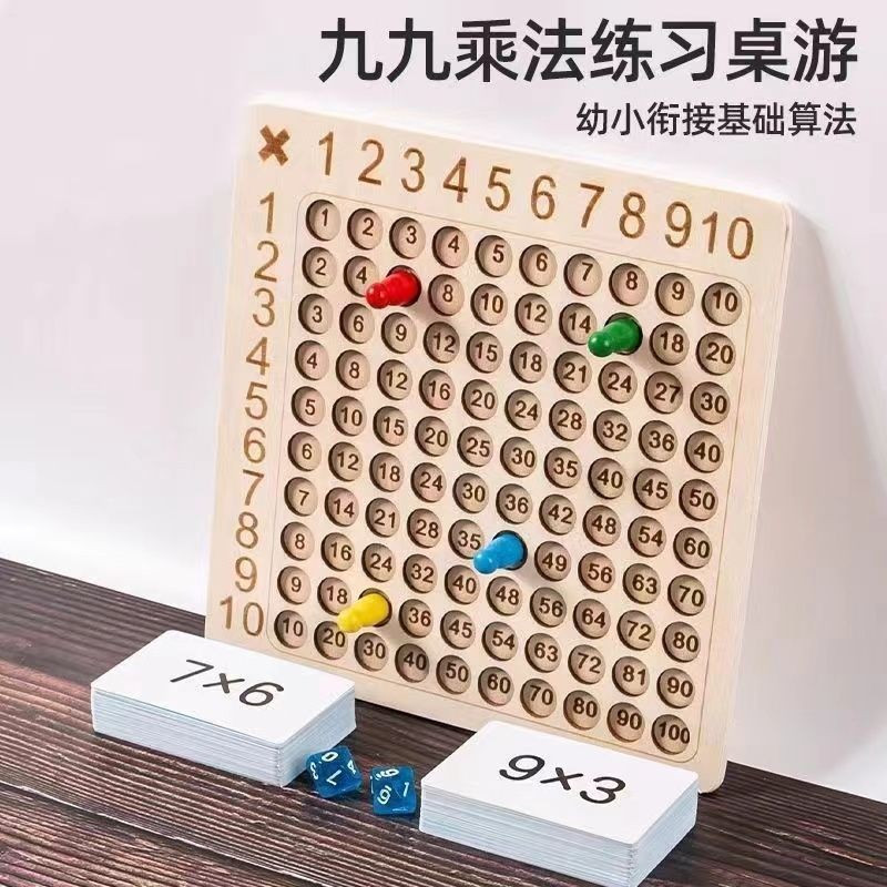 Spot Goods#Multiplication Table for Elementary School Students Grades 1-3 Memorization Tool99Formula