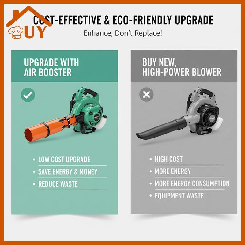 Pufang Airflow Amplifier สําหรับ Leaf Blowers Gen 2, 2X Leaf Blower Air Booster, Universal Fitpatibl