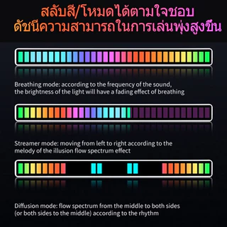 ไฟควบคุมด้วยเสียง ไฟบรรยากาศ RGB หลอดไฟ LED ไฟจังหวะดนตรีในรถยนต์ ไฟตกแต่งที่ควบคุมด้วยเสียง เต้นรำตามจังหวะ ไฟโดยรอบรถ