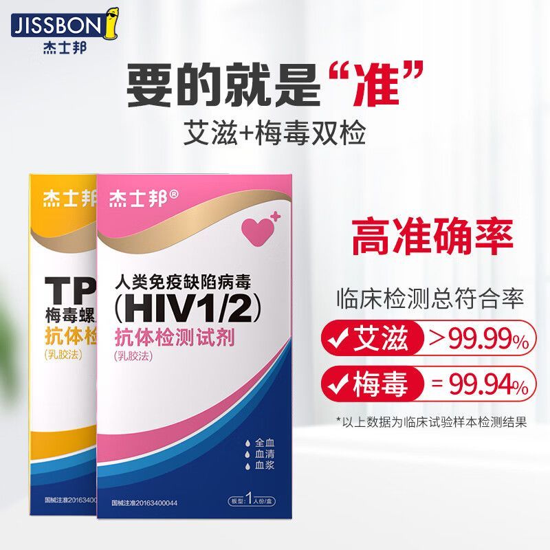 Health Tool Analysis 4.9 Monitoring Quick Self-Inspection Home Card WL4B