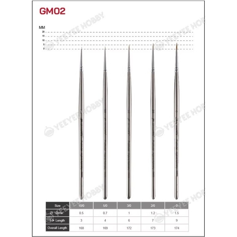 เครื่องมือ MADWORKS - GM-02 - แปรงสี HYBRID KOLINSKY