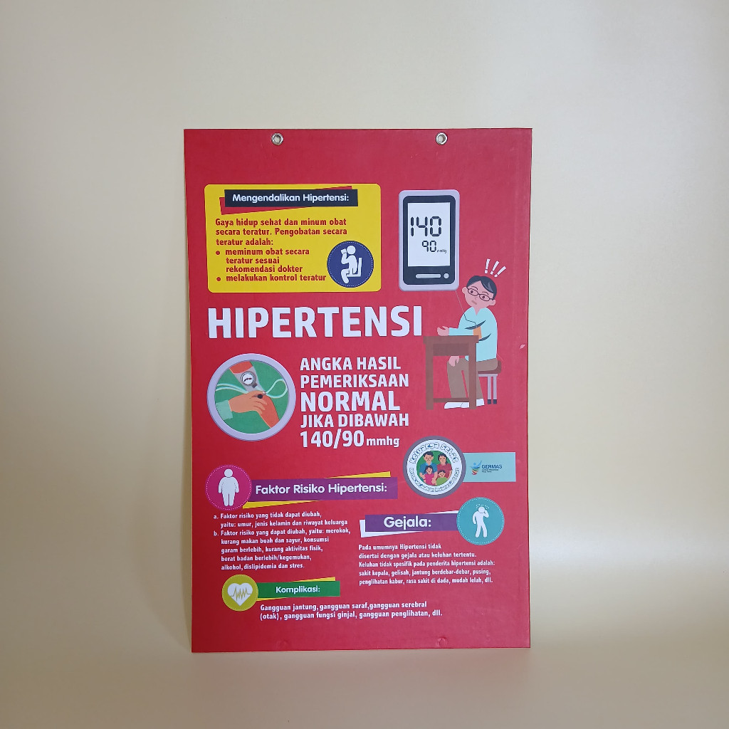 Hard Poster Hypertension - Hard Poster of Hypertension Symptoms - Hard Poster A3