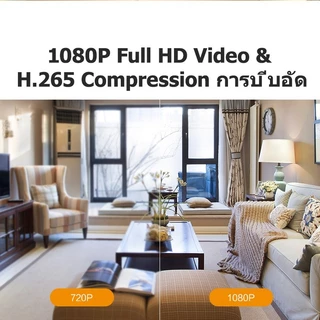 IMOU CUE2 3MP กล้องวงจรปิดไวไฟ FULL HD WI-FI กล้องวงจรปิด WI -FI พูดคุยโต้ตอบได้ พร้อม Night Vision