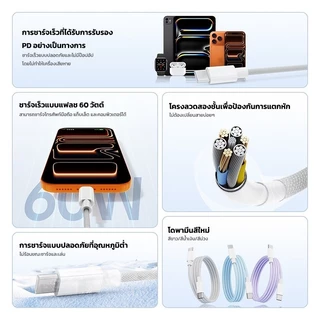 สายชาร์จ PD 100W Type-C to Type-C ชาร์จเร็ว สายถักไนลอน สำหรับ iPhone 15–17 1/1.5/2 เมตร