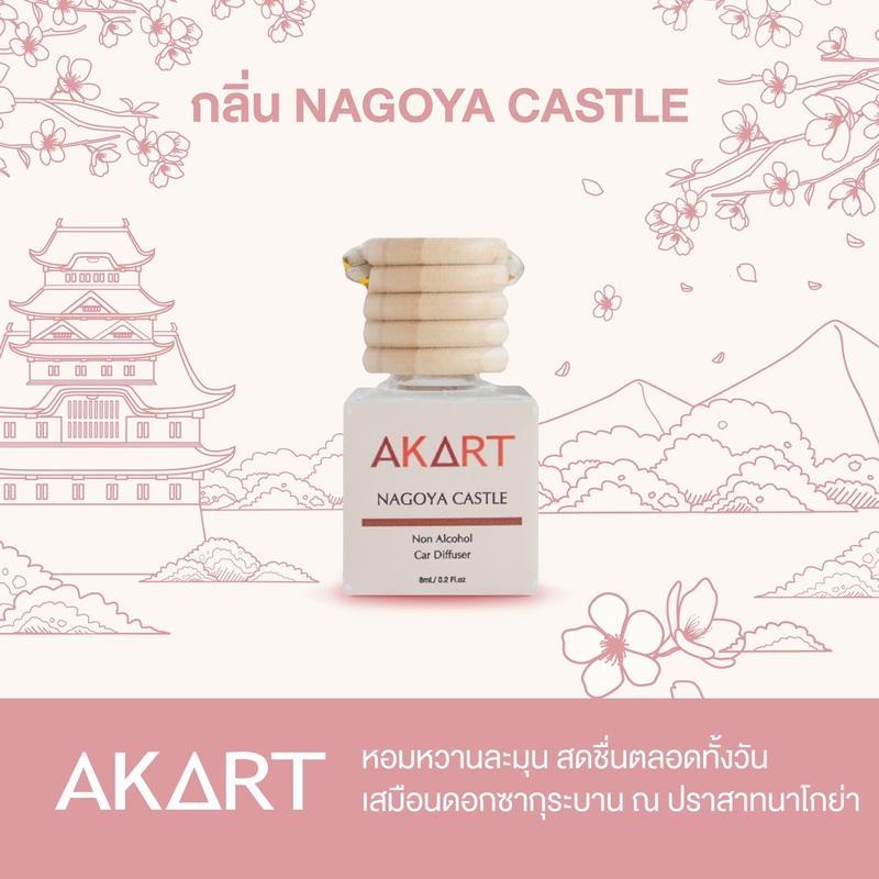 (ตะกร้าหลัก) น้ำหอมรถยนต์ อากาศแบรนด์ AKART Japan Collection