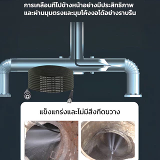 🔥COD🔥ชุดหัวฉีดน้ำล้างสิ่งอุดตันในท่อแบบแรงดันสูง กำจัดสิ่งอุดตัน ทนต่อแรงดันและป้องกันการระ ใช้ง่าย