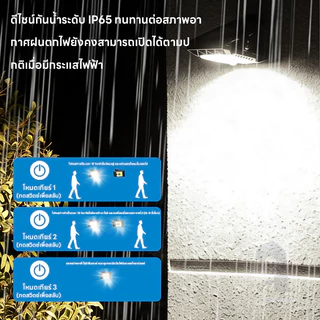 ไฟโซลาร์เซลล์แบบหนีบ ตรวจจับคนอัตโนมัติ กันน้ำระดับ IP65 เหมาะสำหรับใช้งานกลางแจ้งและบนระเบียง ไม่ต้องชาร์จไฟ