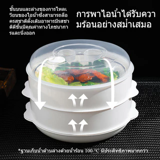 1/2 ชั้นเตาอบไมโครเวฟกล่องอุ่นอาหารเกรด PP วัสดุทนความร้อนไมโครเวฟใช้เครื่องครัว