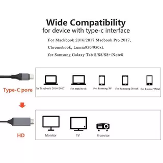 สาย HDMI สำหรับสมาร์ทโฟนและแท็บเล็ตพร้อมขั้วต่อชุบทอง อะแดปเตอร์ USB Type-C ถึง HDMI 4K 60Hz/30Hz ความเร็วสูง