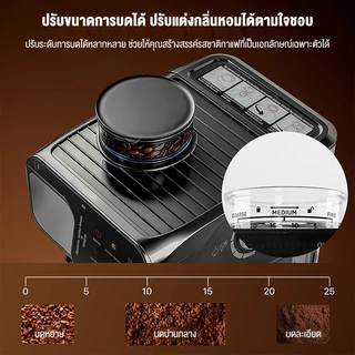 รับประกัน 1 ปี Sohef เครื่องชงกาแฟ 20bar 1800ML เครื่องชงกาแฟแบบบดในเครื่องเดียว เครื่องชงกาแฟสด เครื่องชงกาแฟอัตโนมัติ