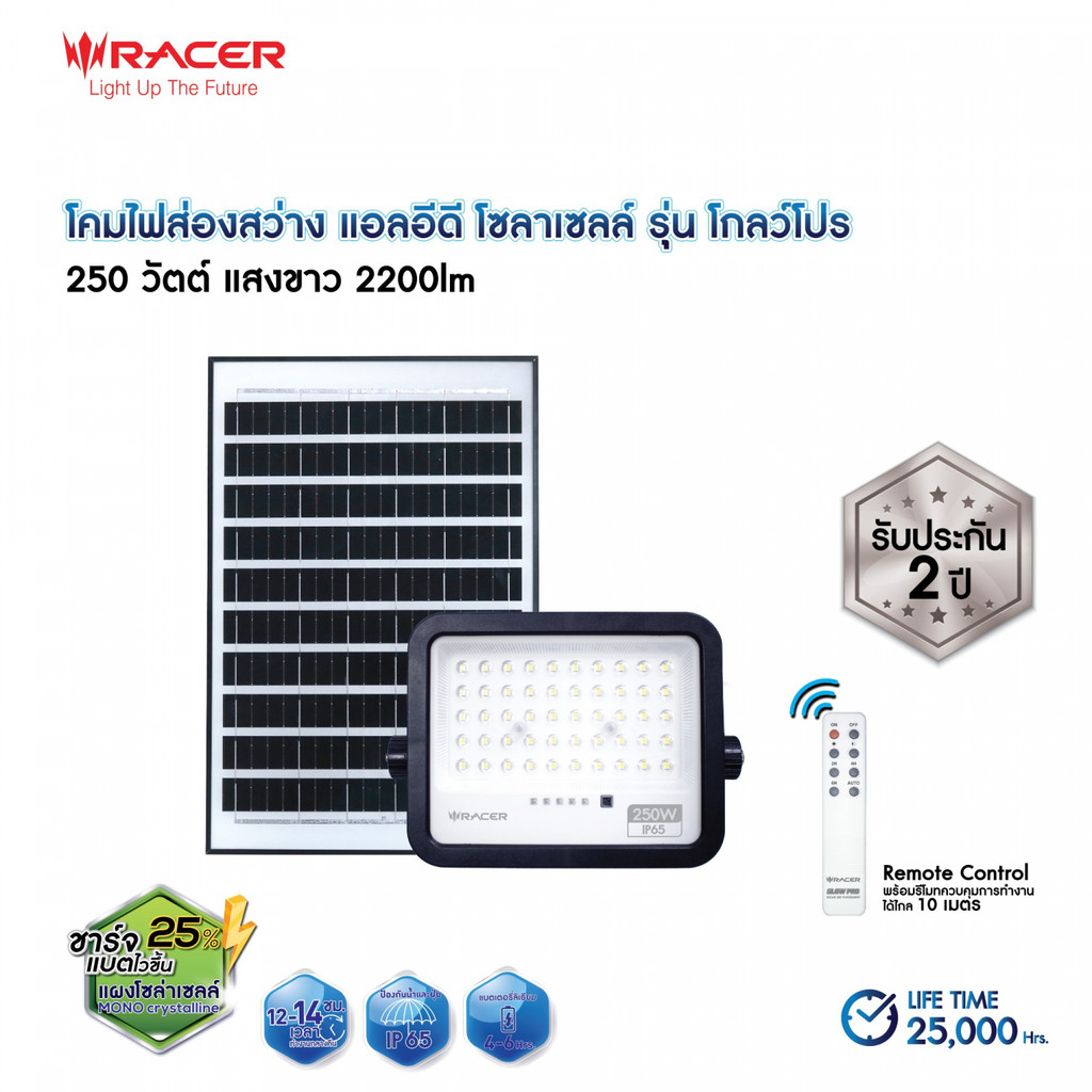 Marbella RACER โคมไฟฟลัดไลท์ แอลอีดี โซล่าเซลล์ รุ่น โกลว์โปร 250W แสงขาว ปังสุดๆ