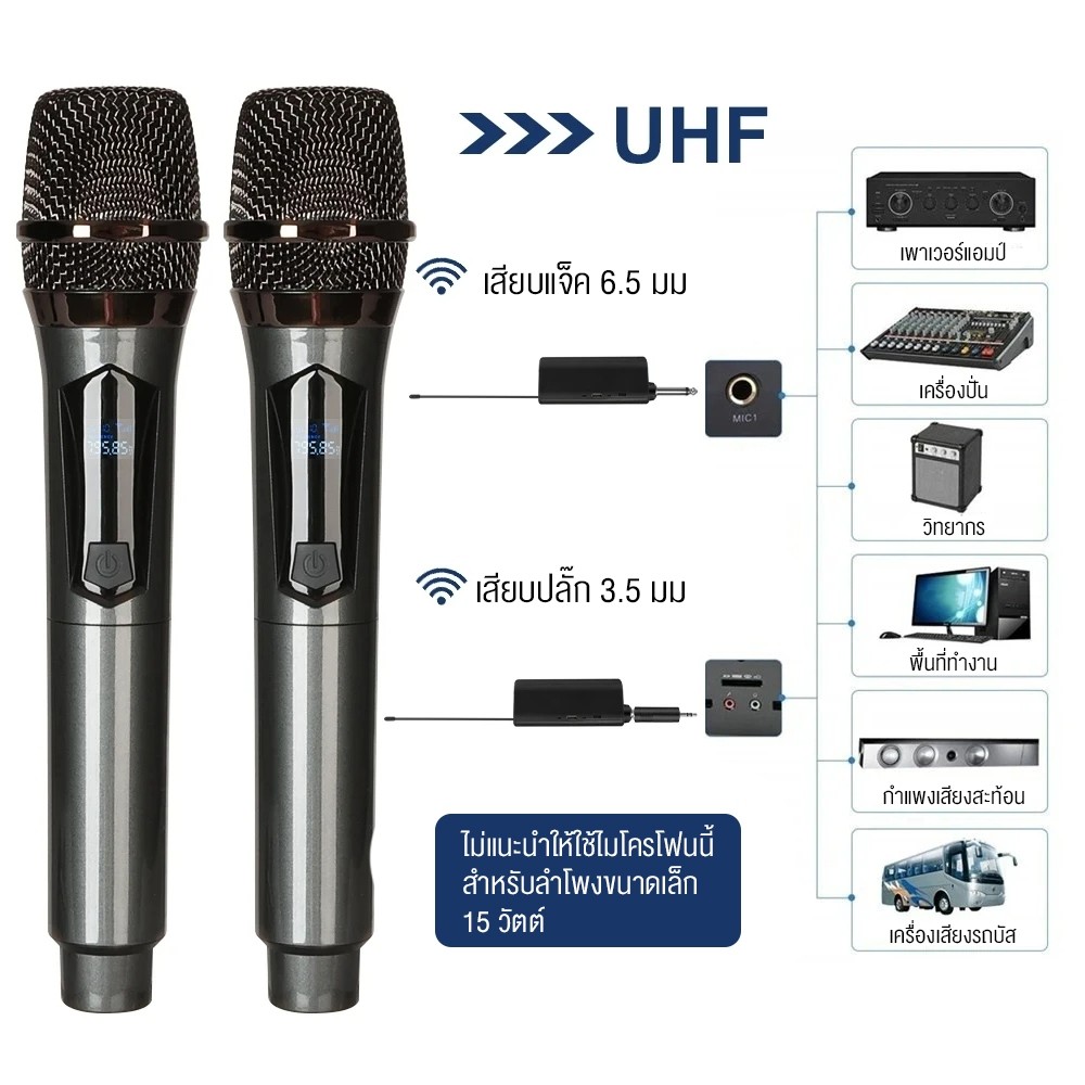ชุดไมโครโฟนไร้สาย UHF 2.4GHz มืออาชีพ ใช้แบตเตอรี่ AA เสียงคุณภาพสูง เหมาะสำหรับการแสดง การประชุม