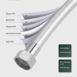 สายยางฝักบัวอาบน้ำวัสดุ PVC อเนกประสงค์ ท่อเชื่อมต่อหัวฝักบัวและเครื่องทำน้ำอุ่น อุปกรณ์ห้องอาบน้ำ