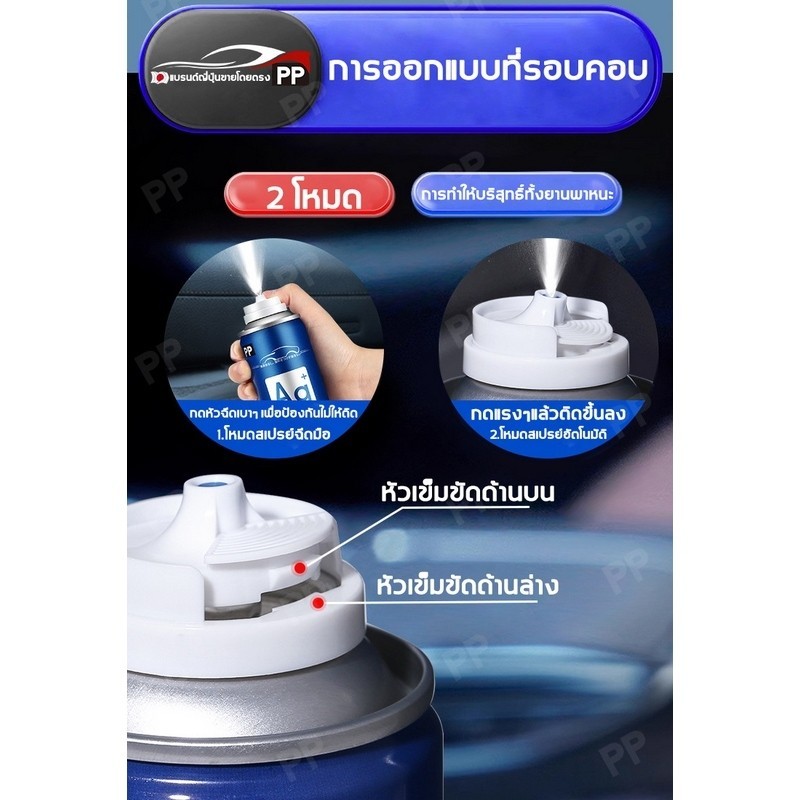 💥นำเข้าจากญี่ปุ่น💥สเปรย์ดับกลิ่นรถยนต์ สเปรย์ฆ่าเชื้อในรถยนต์ สเปรย์ปรับอากาศในรถยนต์ นำเข้าจากญี่ปุ่น！ - รูปที่ 6