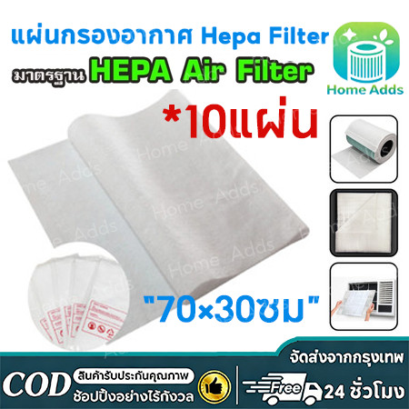 【ราคาต่ำสุด】10แผ่น แผ่นกรองหยาบ ไส้กรองอากาศ กระดาษกรอง ช่วยกรองฝุ่น PM2.5 เส้นผม ยืดอายุการใช้งาน ไส้กรอง แอร์