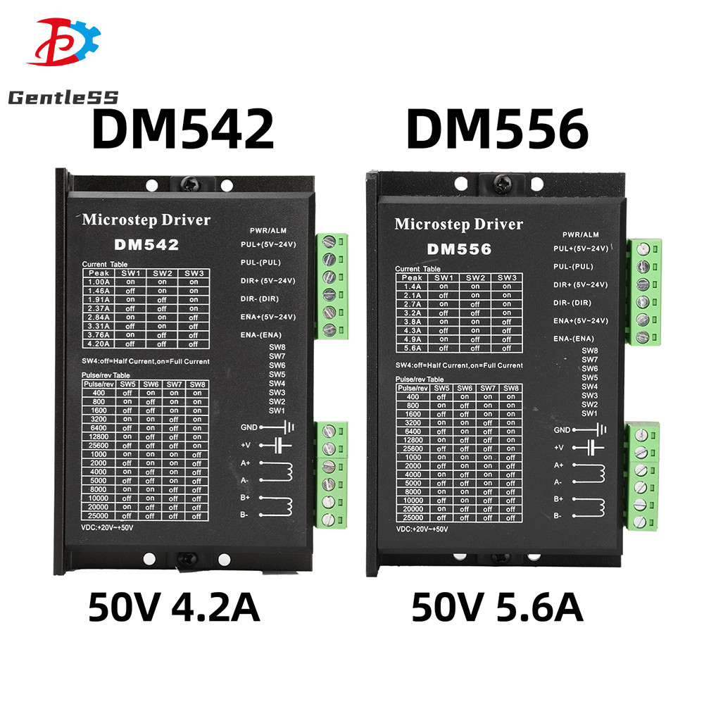 DM542 DM556 DSP Digital Motor Driver สําหรับ 42 และ 57 Series Stepper Motors DC20-50V 4.2A 5.6A