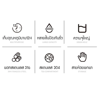 UORRIS 1000ml กระติกน้ําร้อนเก็บน้ําร้อนและน้ําเย็น กระติกน้ําร้อน 12 ชั่วโมง ขวดความร้อนห้องเย็นสแตนเลส ขวดน้ําสูญญากาศ