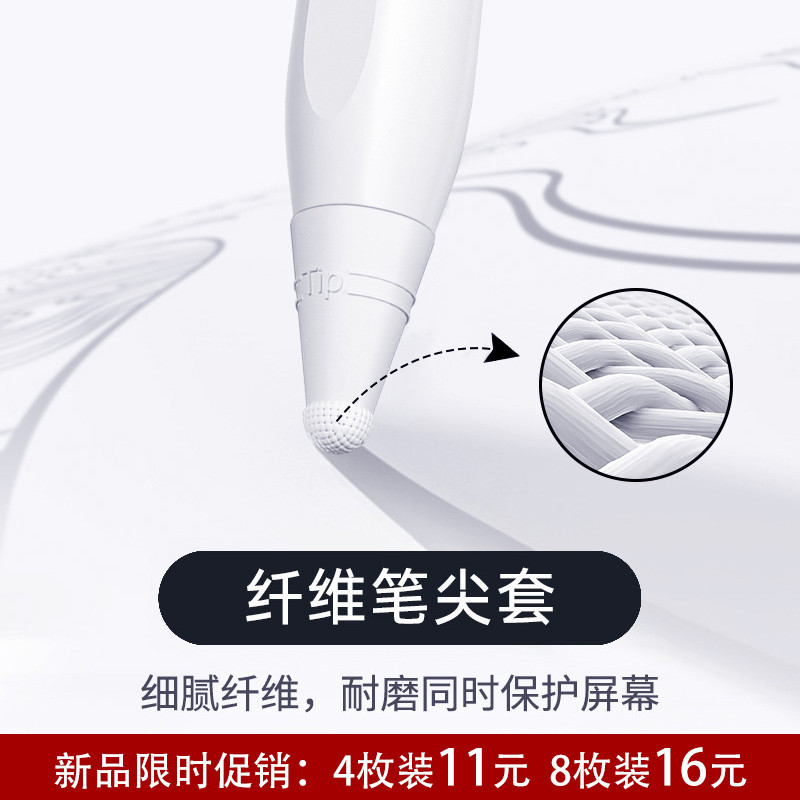 apple pencil 1 apple pencil pro เหมาะสําหรับ Apple Apple pencil 1/2 Fiber Nib Cover ฟิล์มนิรภัย/ฟิล์