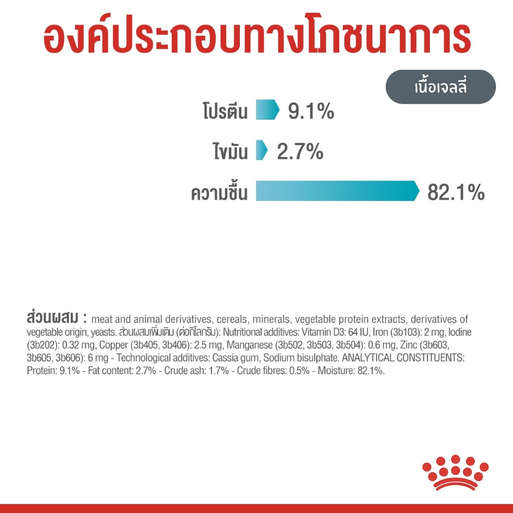 Royal Canin Urinary Care Pouch โรยัล คานิน อาหารเปียก 1 ซอง แมวโต 1 ปีขึ้นไป สูตรดูแลทางเดินปัสสาวะ Urinary Care ราคา ถูกที่สุด ดีลบีเคเค แกลเลอรีภาพที่ 8