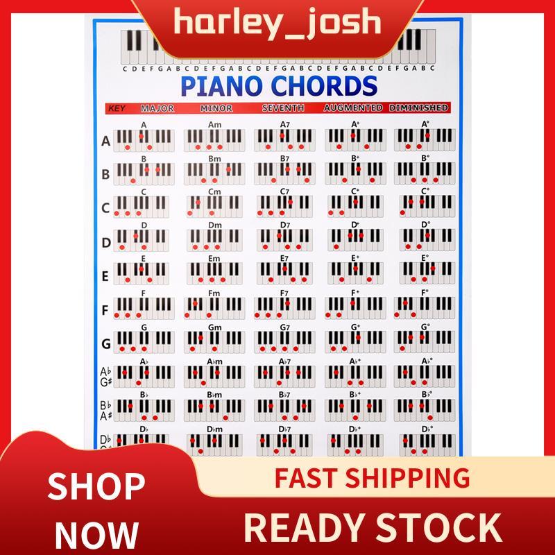 harley_josh Piano Chords Chart Key Music Graphic โปสเตอร์ออกกําลังกาย Stave เปียโนคอร์ดแผนภูมิ 88 คี